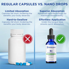 Nanoceutical Solutions Nano D3 orange pineapple flavor makes daily supplementation enjoyable