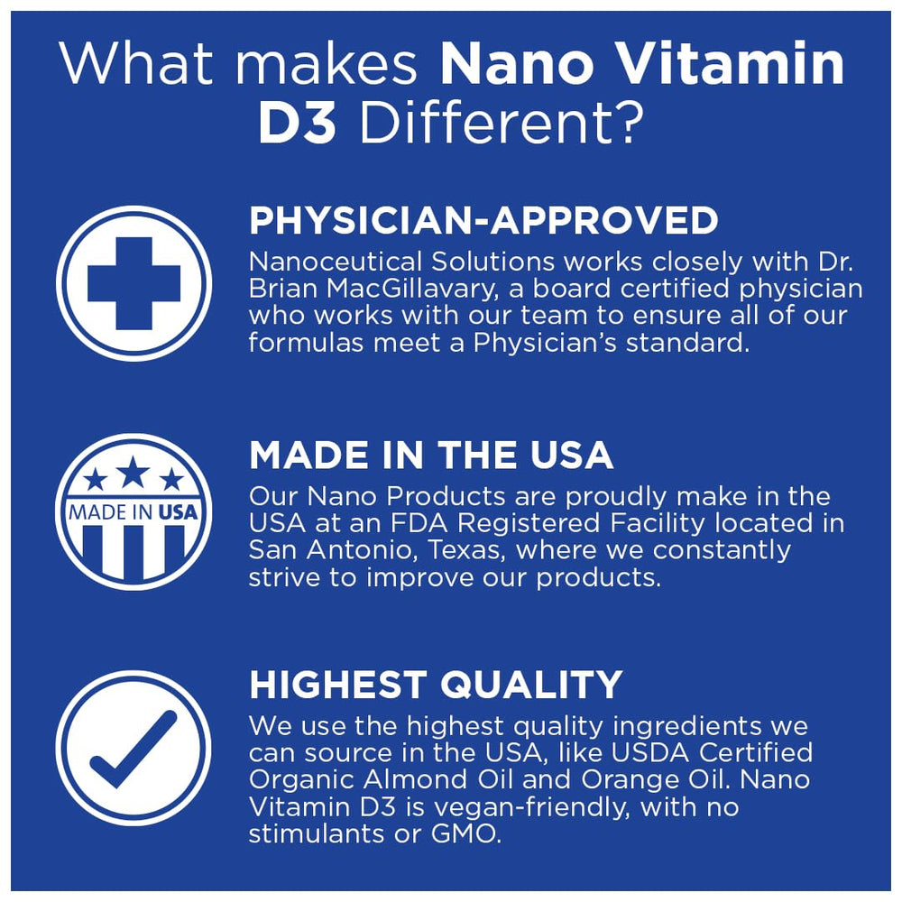 Nanoceutical Solutions Nano D3 rapid absorption drops for quick uptake