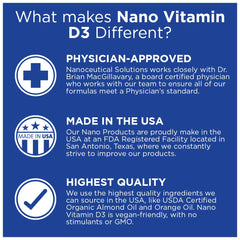 Nanoceutical Solutions Nano D3 rapid absorption drops for quick uptake