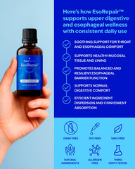 NANOREVIVE EsoRepair dispensing measure demonstrates precise 2 mL dosing.