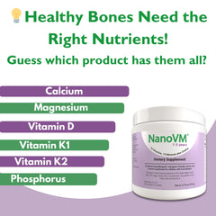 NanoVM safe, clean ingredients in a clear formulation.