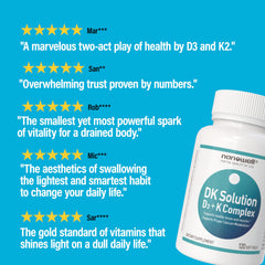 NANOWELL DK Solution bottle side label emphasizing immune support and daily wellness