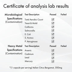 NAOMI BergAmore packaging display demonstrates product line and clear labeling.