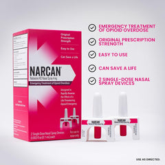 NARCAN emergency-kit addition ready for opioid overdose preparedness and safety.