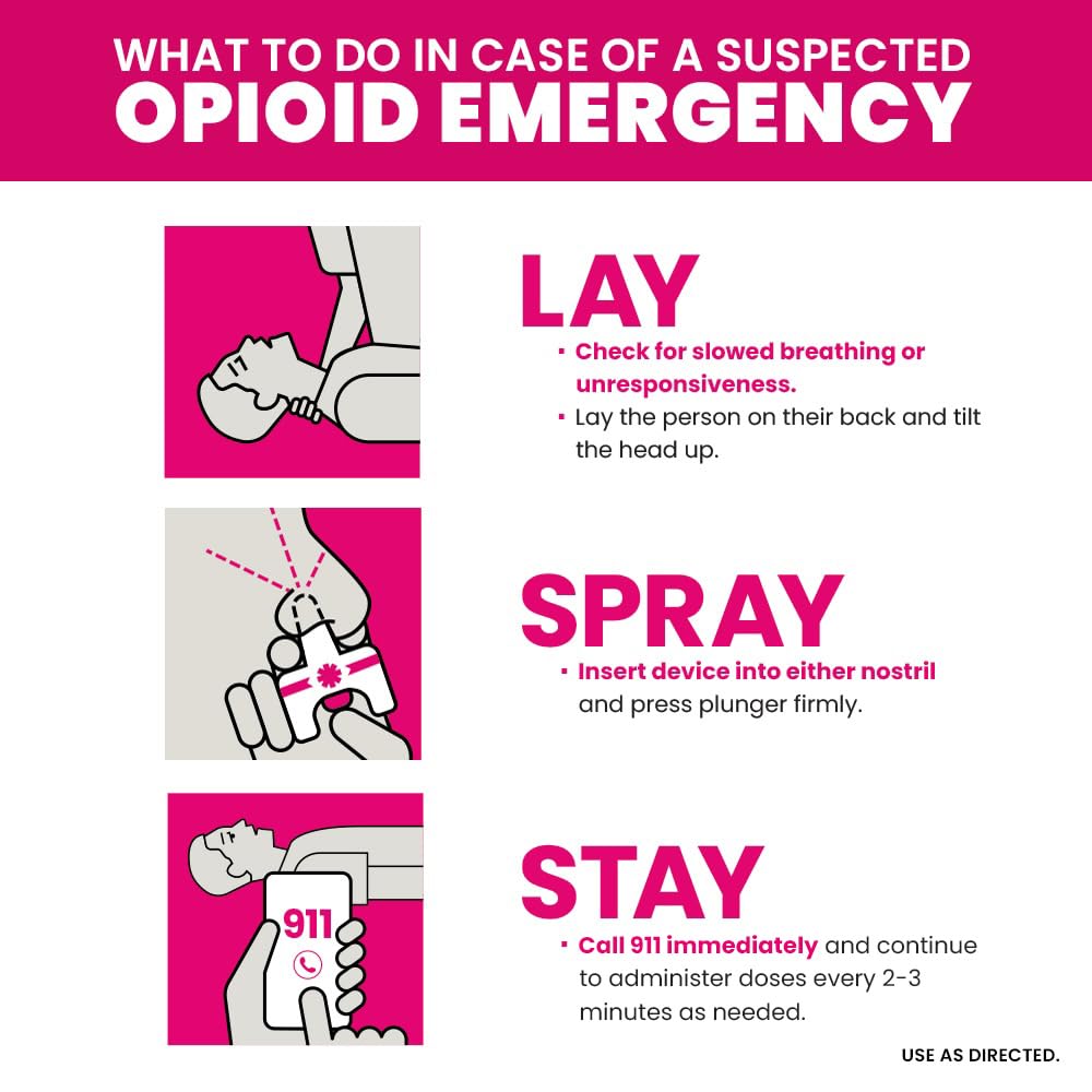 NARCAN no-injections-needed design supports simple administration.