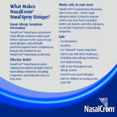 NasalCrom bottle cap closeup shows child-safe design