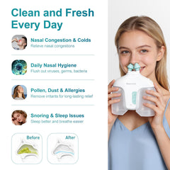 Nascool salt packets compatible with nasal irrigation for economical refills.