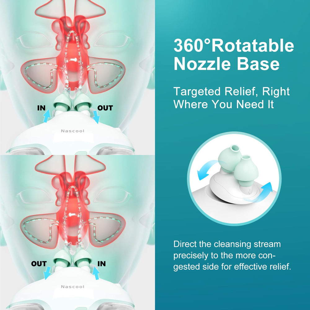 Nascool self-cleaning cap helps maintain hygiene after use.