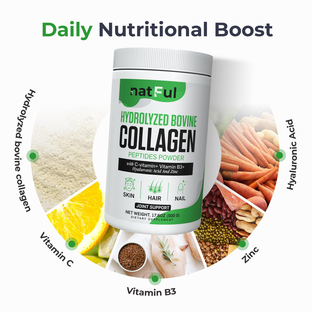 NATFUL Collagen Peptides Powder label close-up highlighting Vitamin C and Zinc