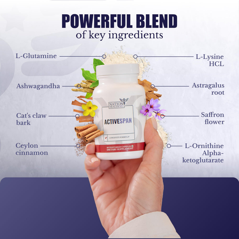 Nation Health MD ActiveSpan label detail emphasizes science-backed ingredients