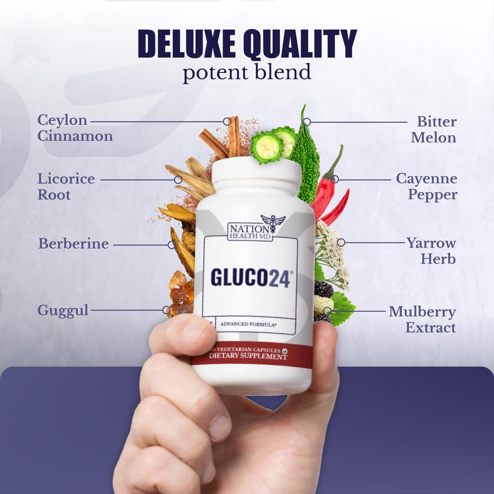 NATION HEALTH MD Gluco24 cinnamon and berberine visual suggesting energy and metabolism balance.