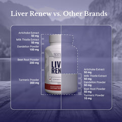 Liver Renew label detail highlighting organic ingredients.