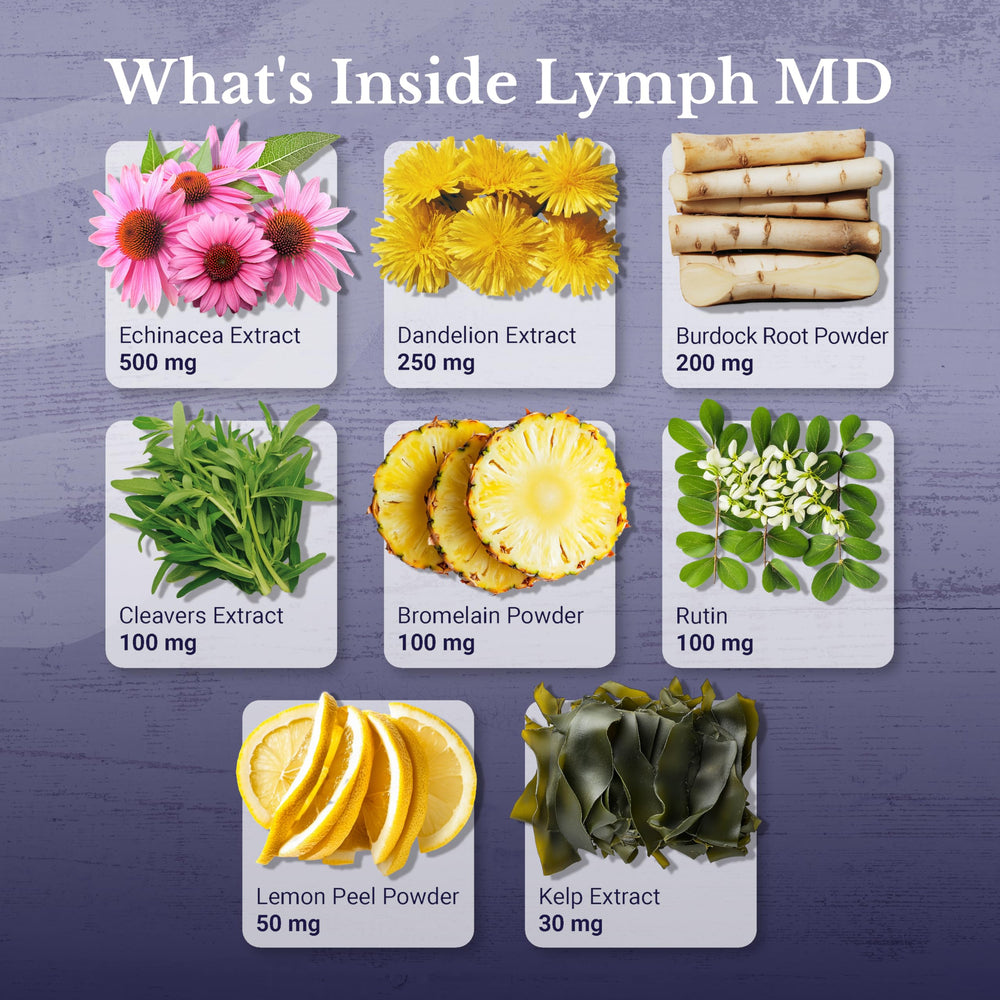 Nation Health MD Lymph MD bottle pour suggests convenient routine use.