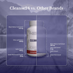 NATION HEALTH MD MD Cleanse24 black-walnut capsule promoting internal balance.