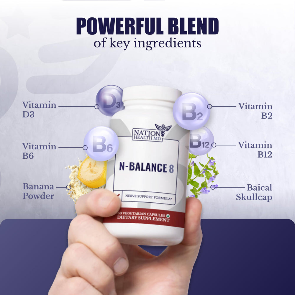 Nation Health MD N-Balance8 capsules closeup highlights alpha lipoic acid benefits.