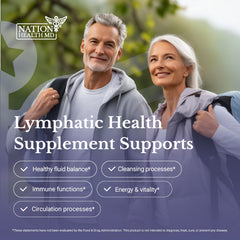 Nation Health MD Lymph MD bottle with seal reinforces trust and quality.