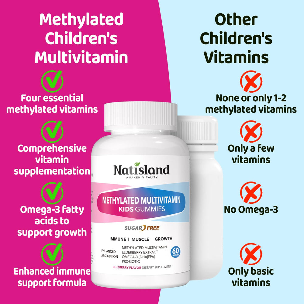 Natisland dosage-friendly gummies for daily use and routine.