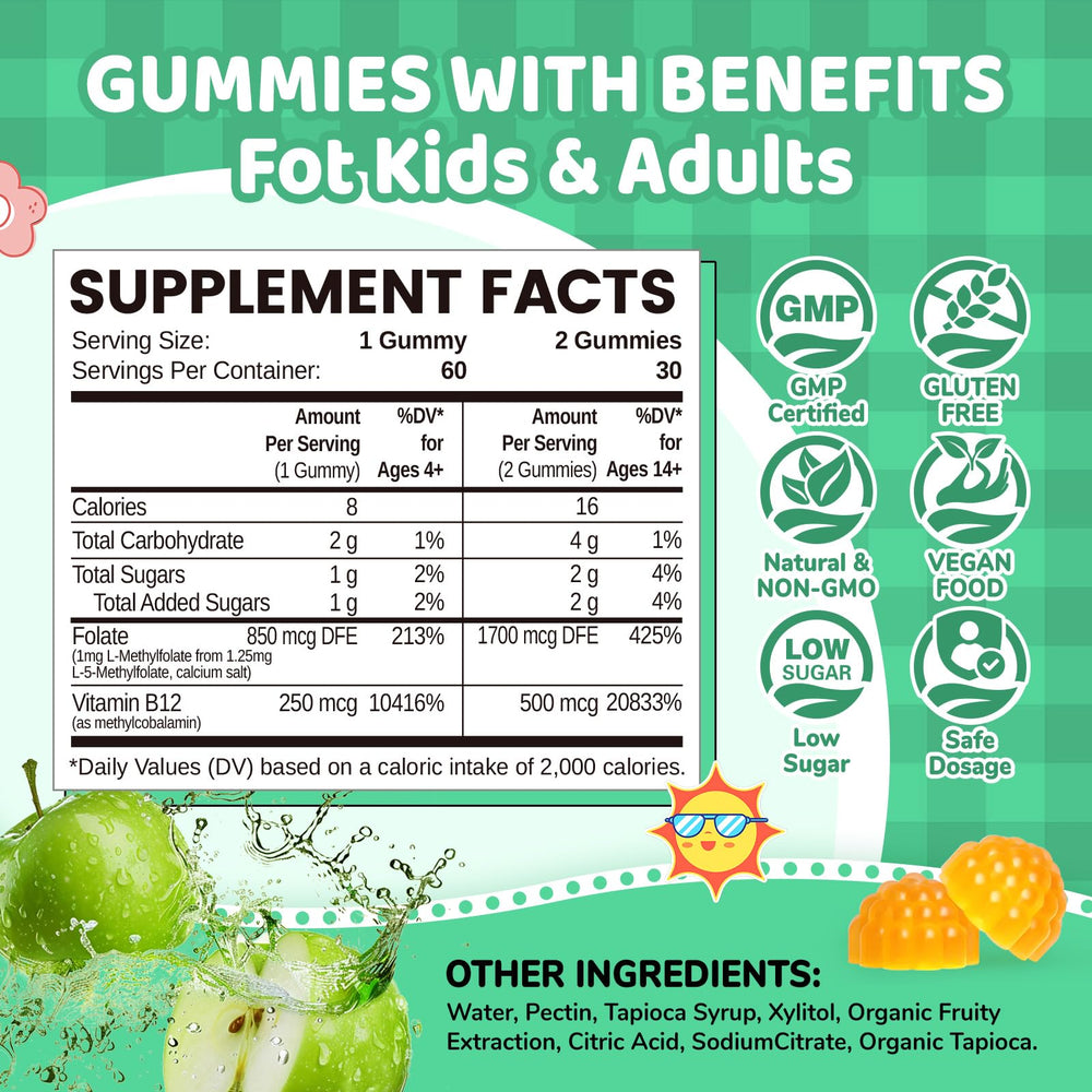 NATISLAND L-Methylfolate Gummies suitable for MTHFR families with simple age-based dosing.