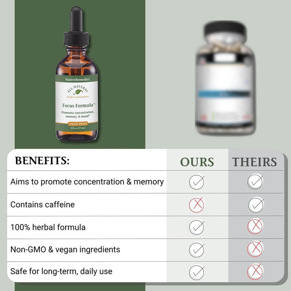 Native Remedies Focus Formula bottle in hand for on-the-go use.