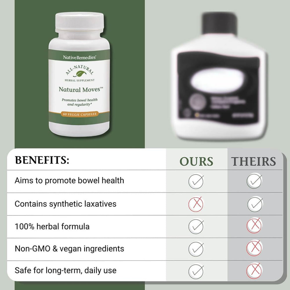 Native Remedies Natural Moves vegetarian capsules suited for plant-based lifestyles