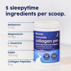 Close-up of NativePath Collagen PM ingredients matrix with key compounds.