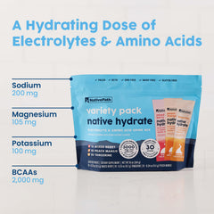 NativePath Hydrate sugar-free and stevia-sweetened for clean hydration