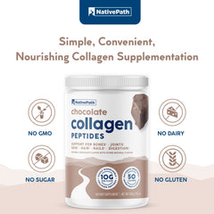 NativePath collagen packaging shows no gluten or dairy, ideal for sensitive diets.