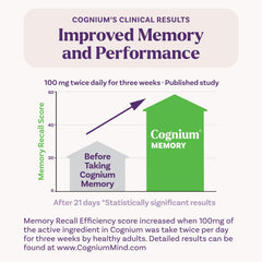Natrol Cognium Memory tablets intended to be taken with meals as part of routine.
