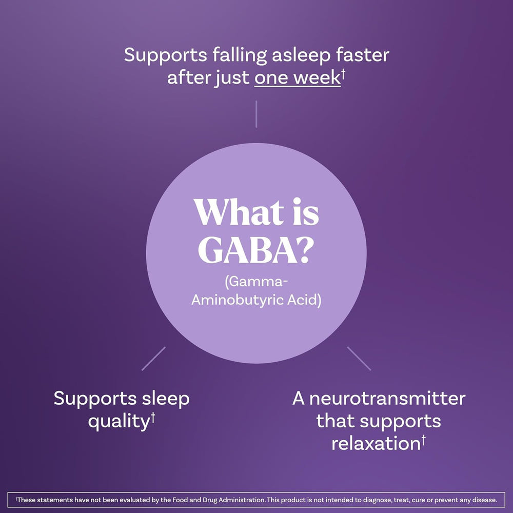 Ingredients graphic highlighting GABA and magnesium glycinate for relaxation.