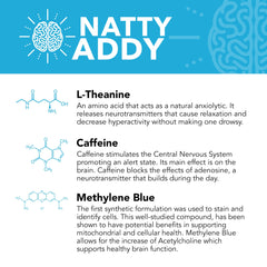 Info-graphic shows Natty Addy boosting focus and energy visually.