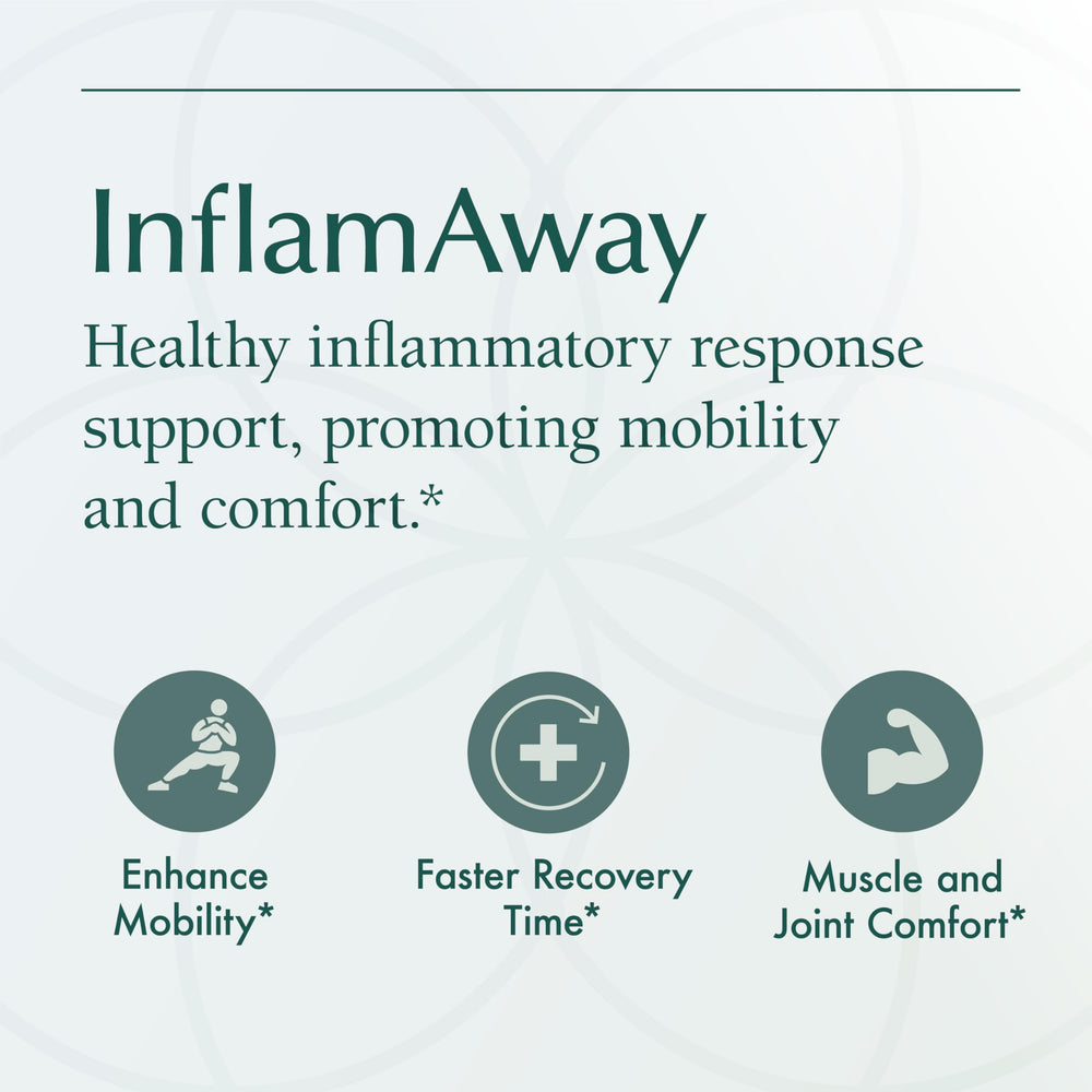 Ginger and bromelain components contribute to everyday comfort in InflamAway