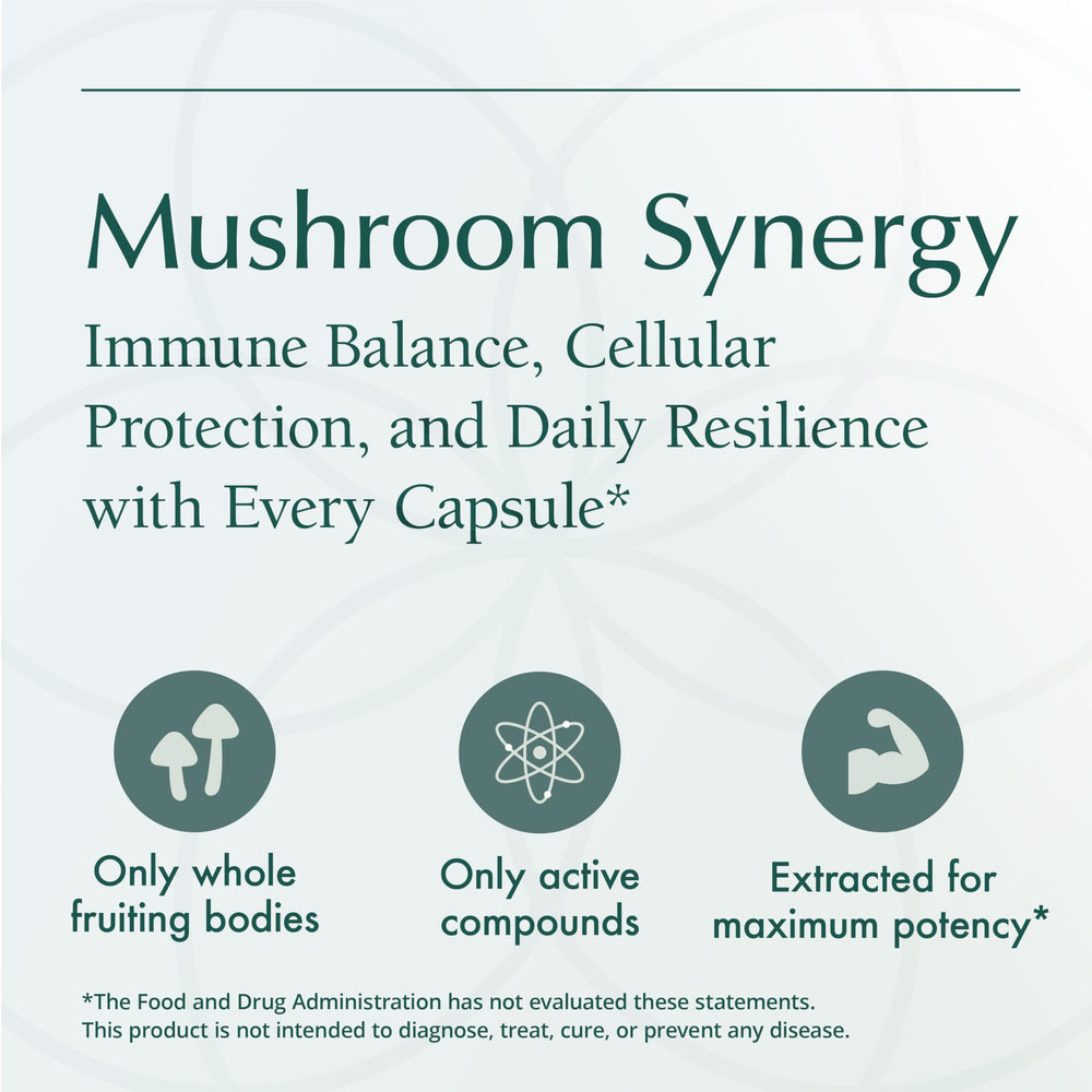 Natura Health Mushroom Synergy poria and shiitake mix in bottle