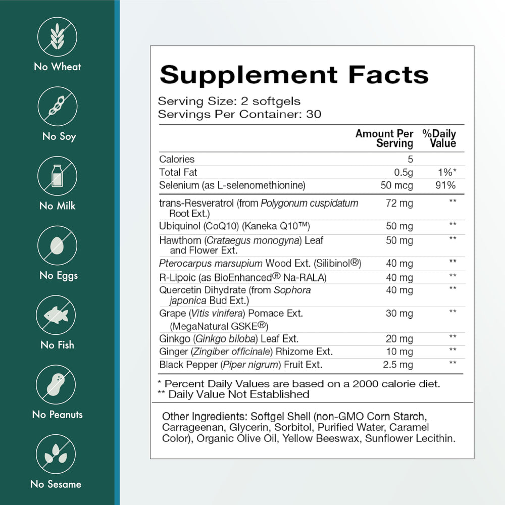 Resvenox image emphasizes stabilized trans-resveratrol extract in Mito-Gevity.