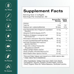 Resvenox image emphasizes stabilized trans-resveratrol extract in Mito-Gevity.