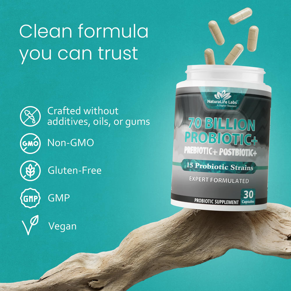 NaturaLife Labs postbiotic graphic illustrating secondary gut support