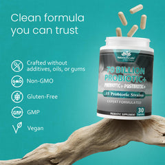 NaturaLife Labs postbiotic graphic illustrating secondary gut support