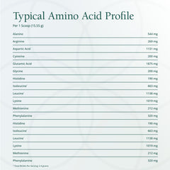 Natura Whey Pro Advantage smoothie in glass with fruit