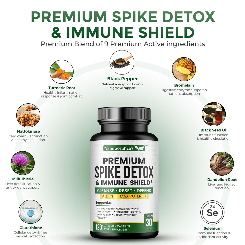 Naturaceuticas 9in1 bottle with ingredients graphic communicates comprehensive detox