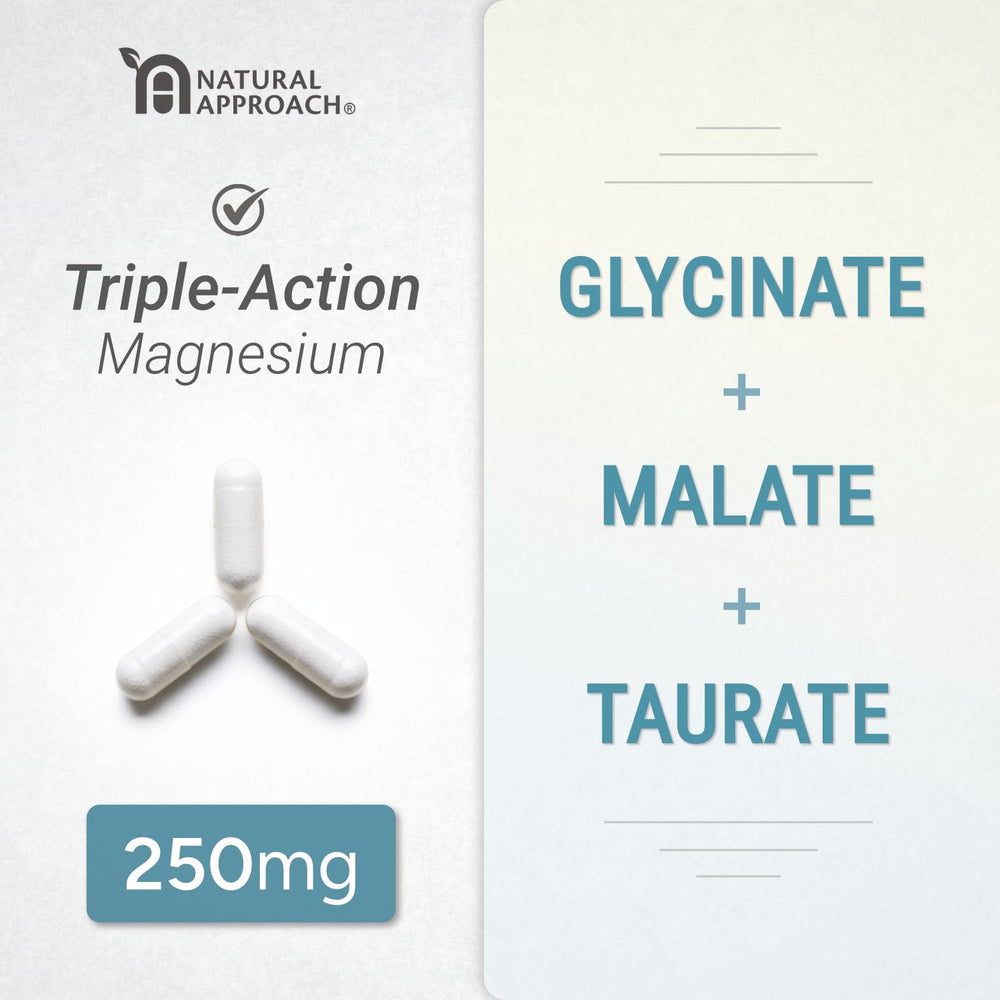 Natural Approach chelated magnesium ingredients illustration emphasizing absorption.