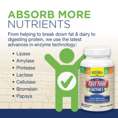Natural Balance label close-up emphasizing the comprehensive enzyme blend