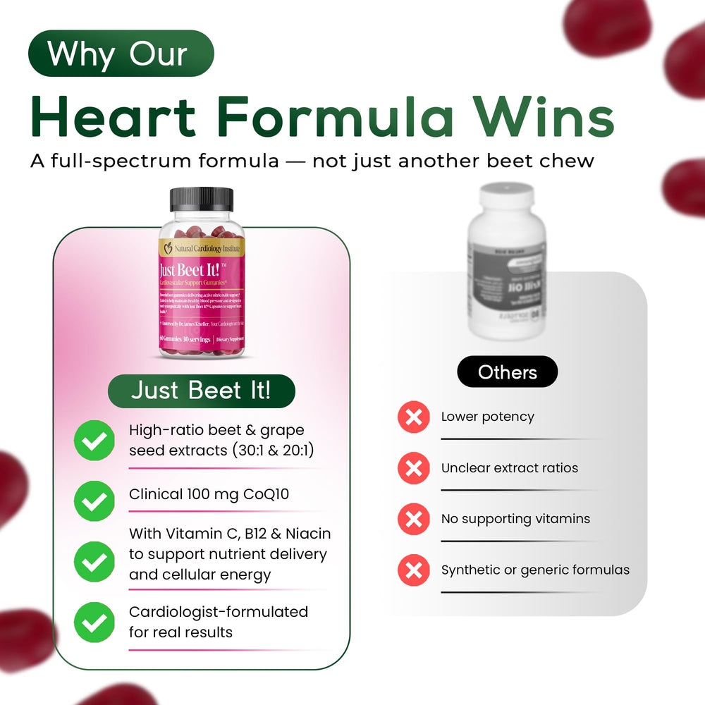 Just Beet It gummy bottle on counter conveys daily wellness convenience.
