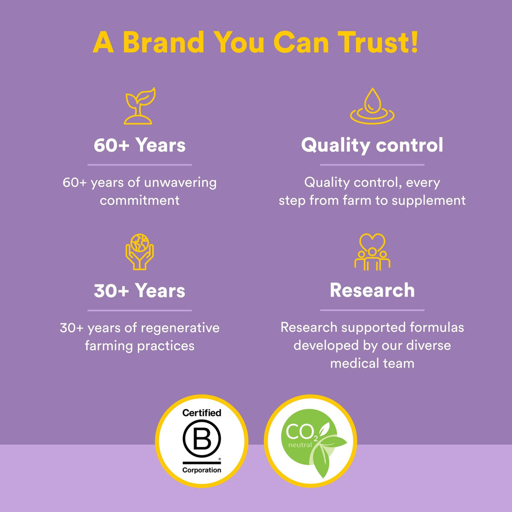 Natural Factors Coenzyme Q10 badge notes third-party testing for purity