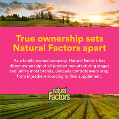 Natural Factors Complete Omega imagery emphasizing EPA and DHA content