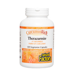 Natural Factors CurcuminRich Theracurmin bottle for easy daily intake