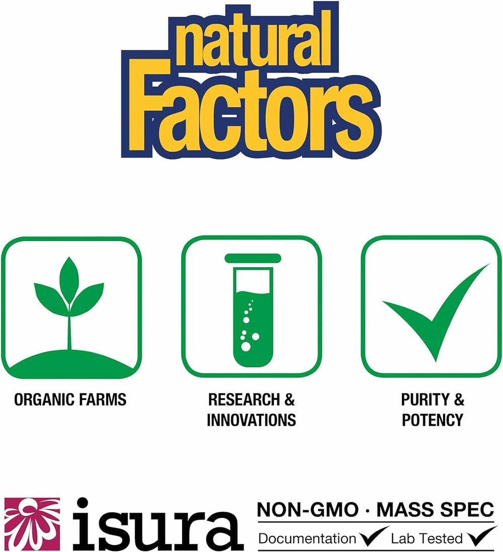 Natural Factors package on white surface communicates product-ready for daily routine.