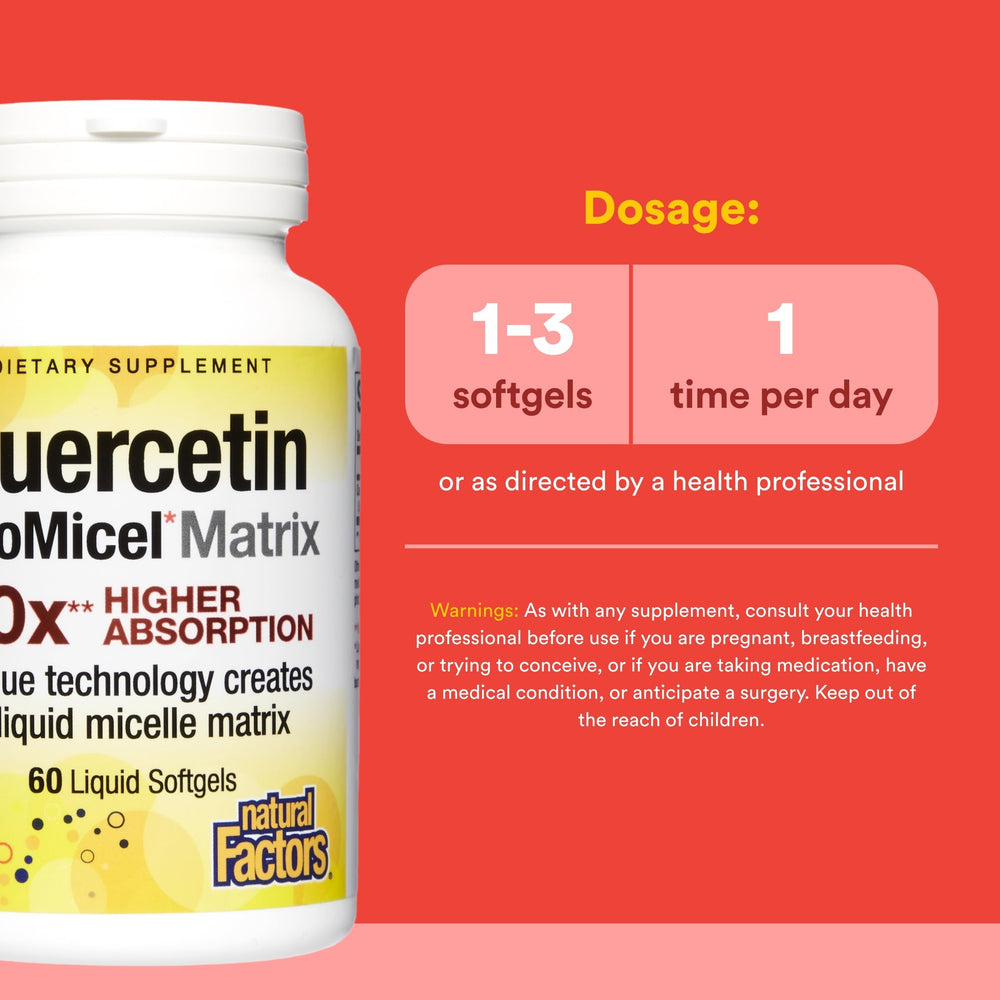 Lipomicel matrix diagram illustrating improved quercetin delivery.