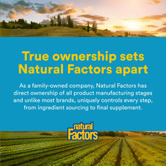 Sustainability certifications and packaging for Natural Factors RxOmega-3.