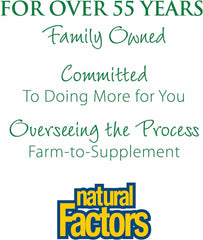 Third-party certification seal on Natural Factors greens product