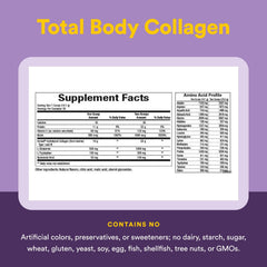 Natural Factors dairy-free label on collagen tub highlighting allergen-free formula.