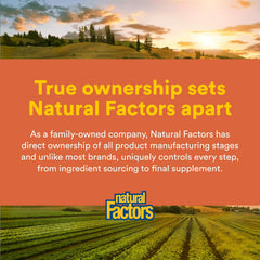 Natural Factors Whey Factors grass-fed cows visual underscoring quality sourcing